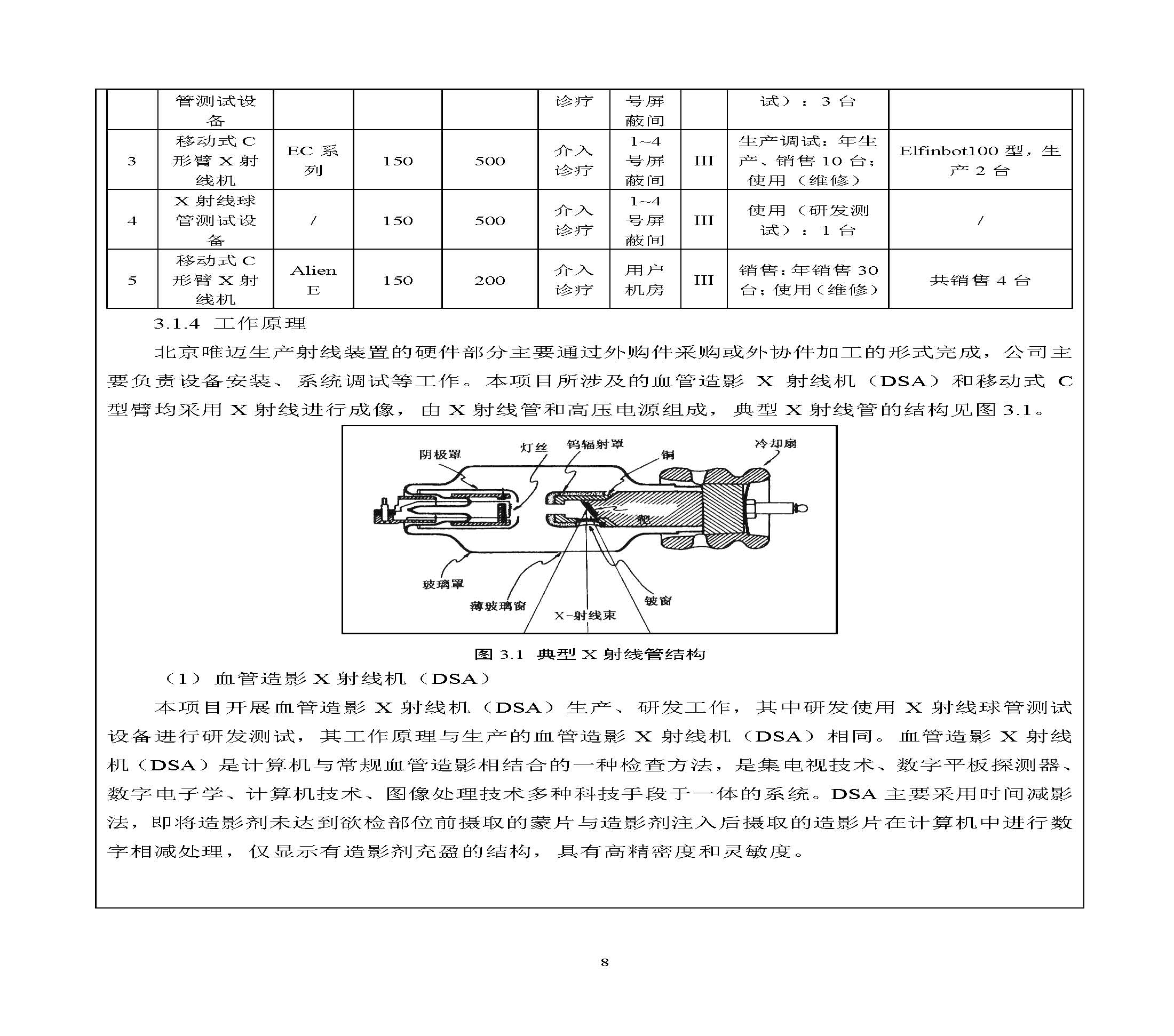 唯迈验收报告-正式公示版_页面_08.jpg