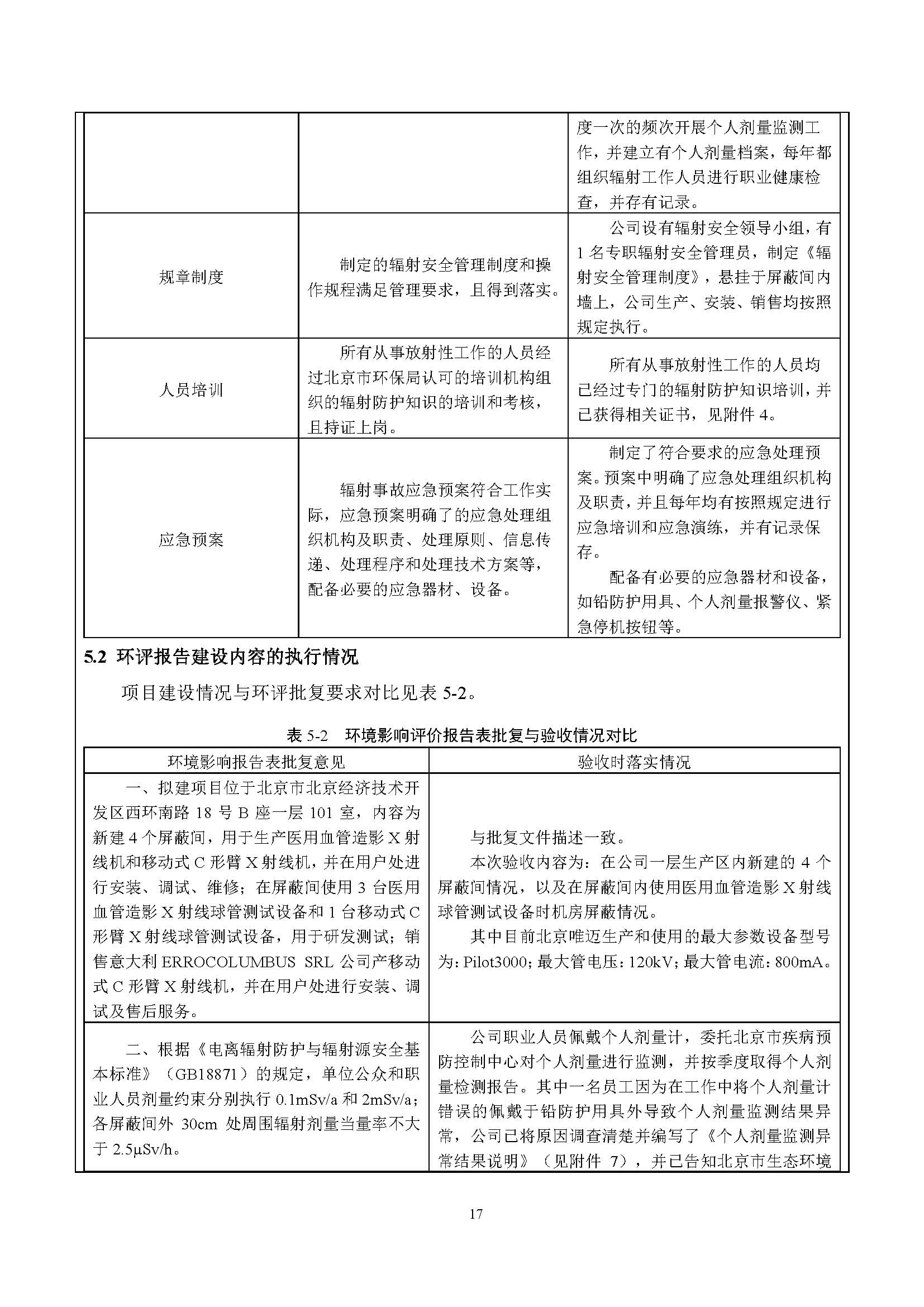 唯迈验收报告-正式公示版_页面_17.jpg