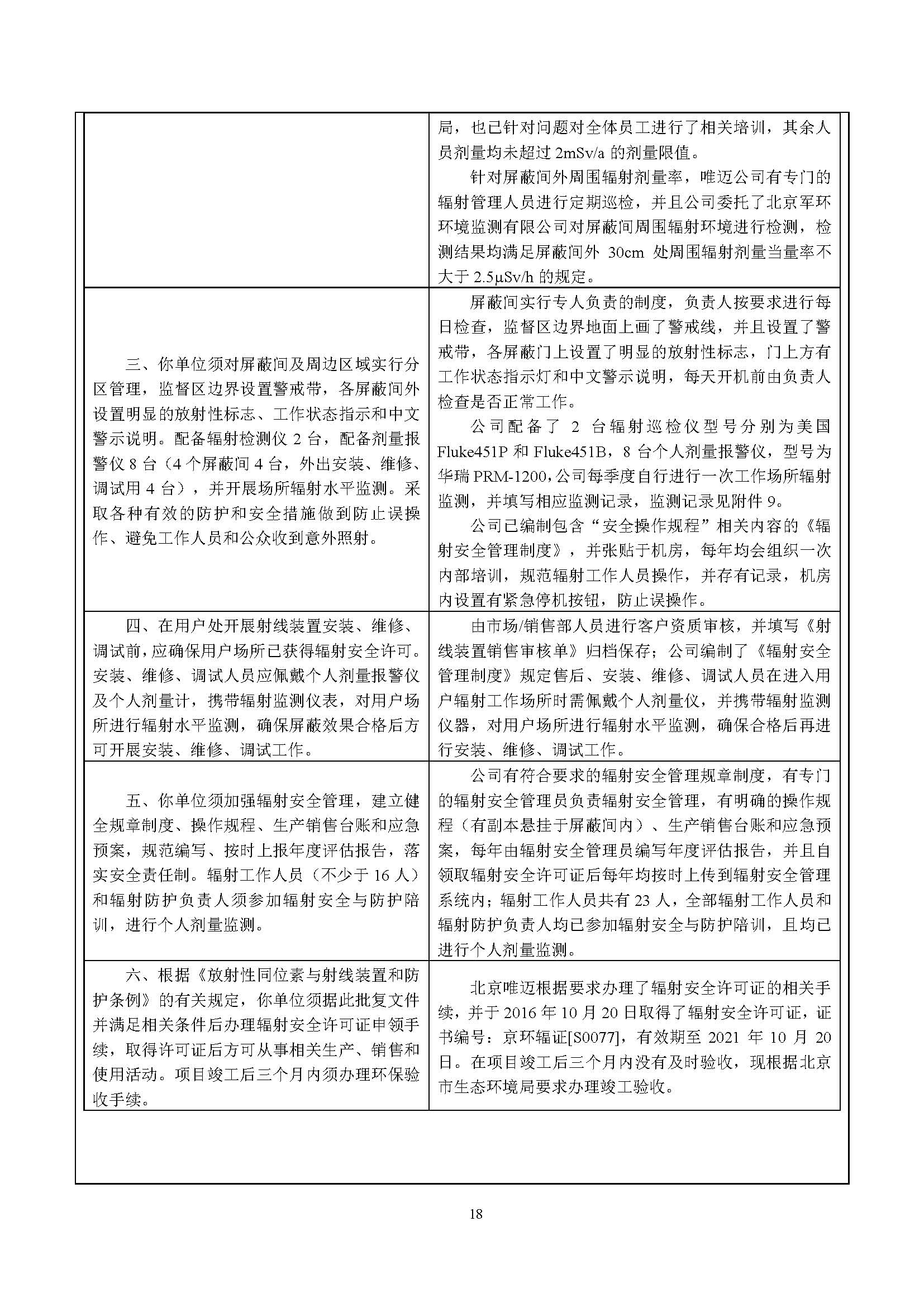 唯迈验收报告-正式公示版_页面_18.jpg