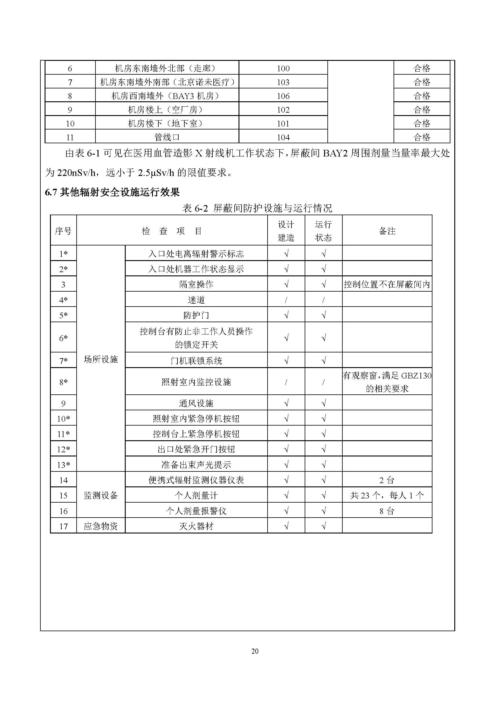 唯迈验收报告-正式公示版_页面_20.jpg