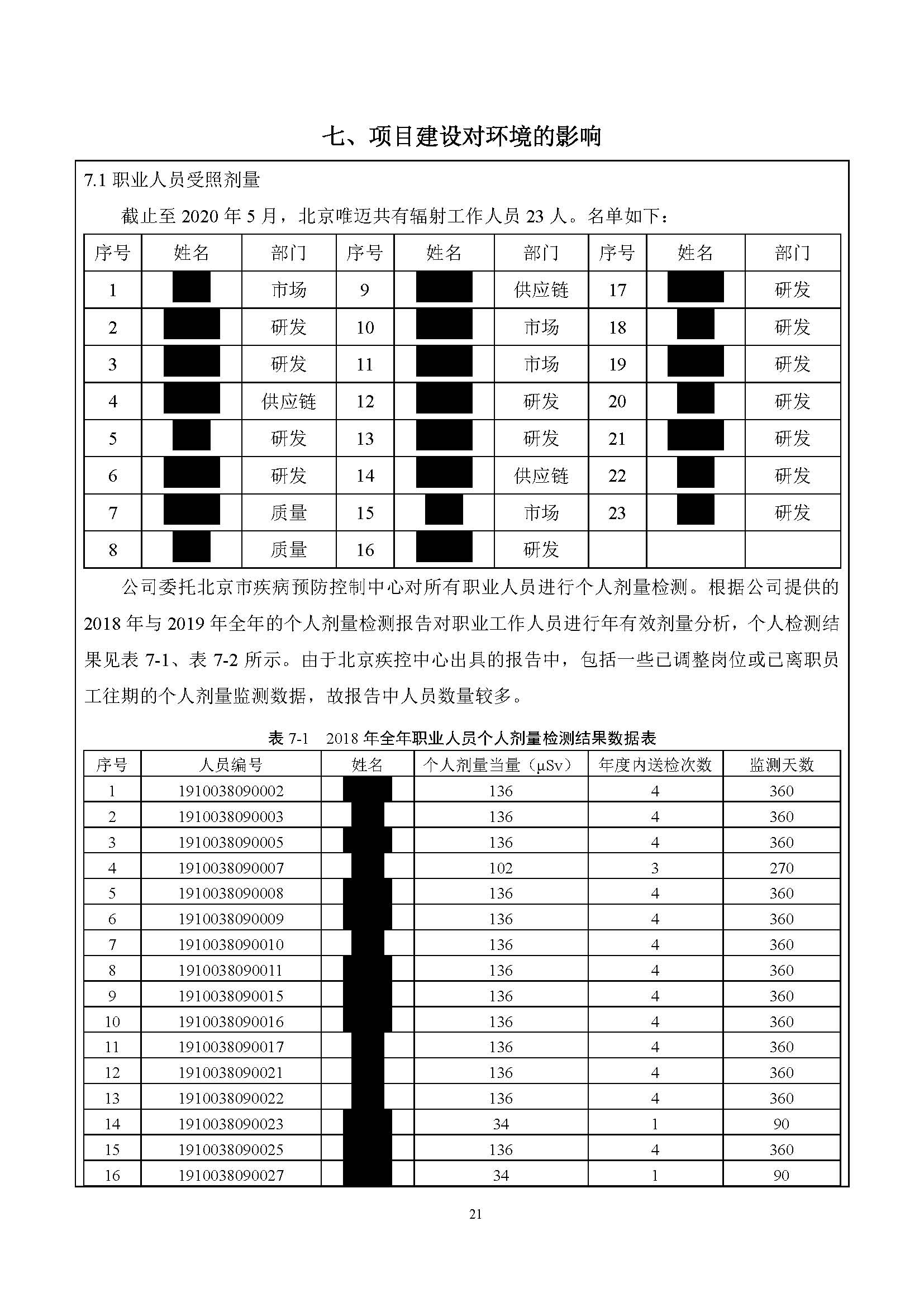 唯迈验收报告-正式公示版_页面_21.jpg