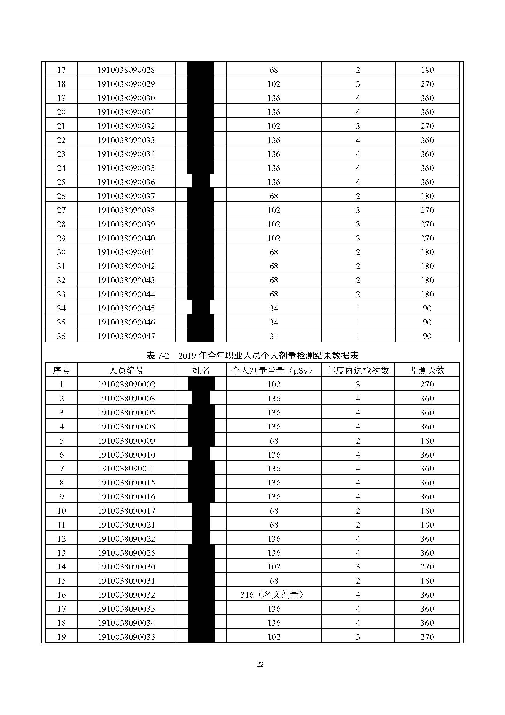 唯迈验收报告-正式公示版_页面_22.jpg