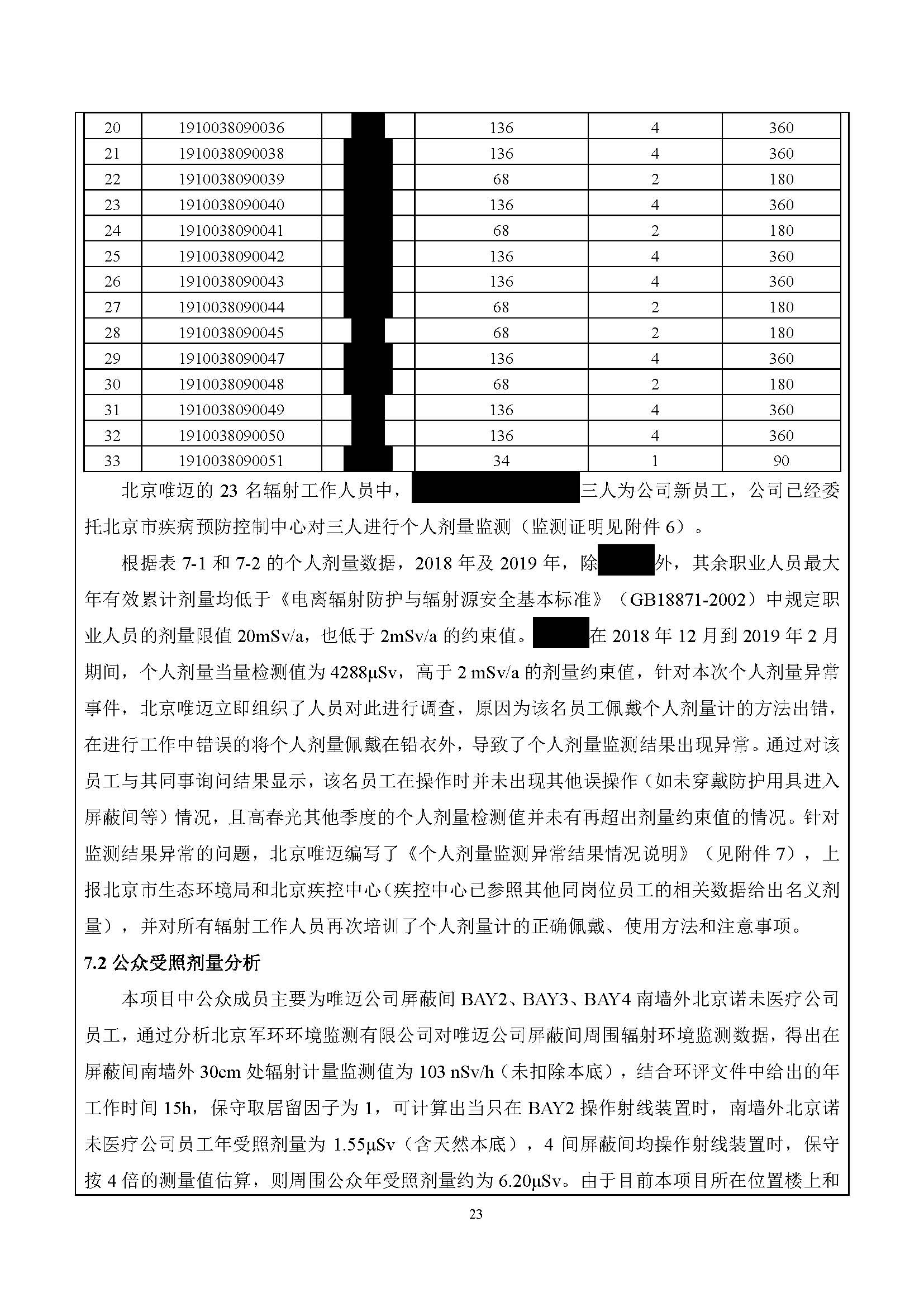 唯迈验收报告-正式公示版_页面_23.jpg